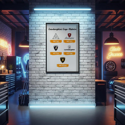 Lamborghini Logo Histoire Skilte, Musemåtte, Dørmåtte , Plakat-Skilte-Lamborghini-Garage Culture Shop- garage - man cave - merchandise