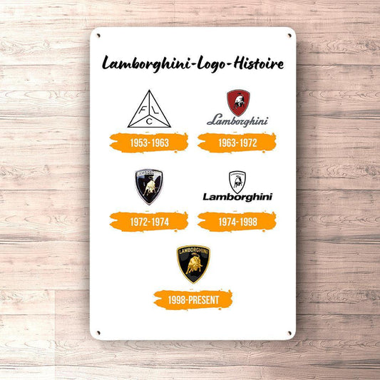 Lamborghini Logo Histoire Skilte, Musemåtte, Dørmåtte , Plakat-Skilte-Lamborghini-Garage Culture Shop- garage - man cave - merchandise