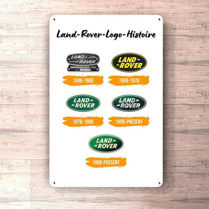 Land Rover Logo Histoire Skilte, Musemåtte, Dørmåtte-Skilte-Land Rover-Garage Culture Shop- garage - man cave - merchandise