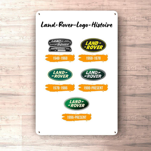 Land Rover Logo Histoire Skilte, Musemåtte, Dørmåtte , Plakat-Skilte-Land Rover-Garage Culture Shop- garage - man cave - merchandise