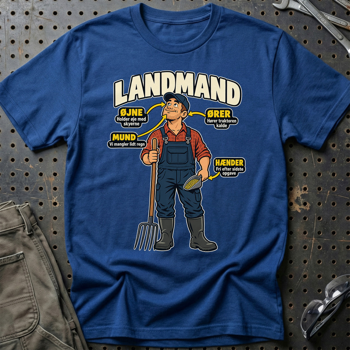 
Produktbillede af Landmand – Anatomi T-Shirt