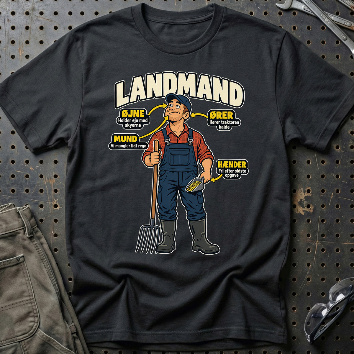 Landmand – Anatomi T-Shirt – Sort