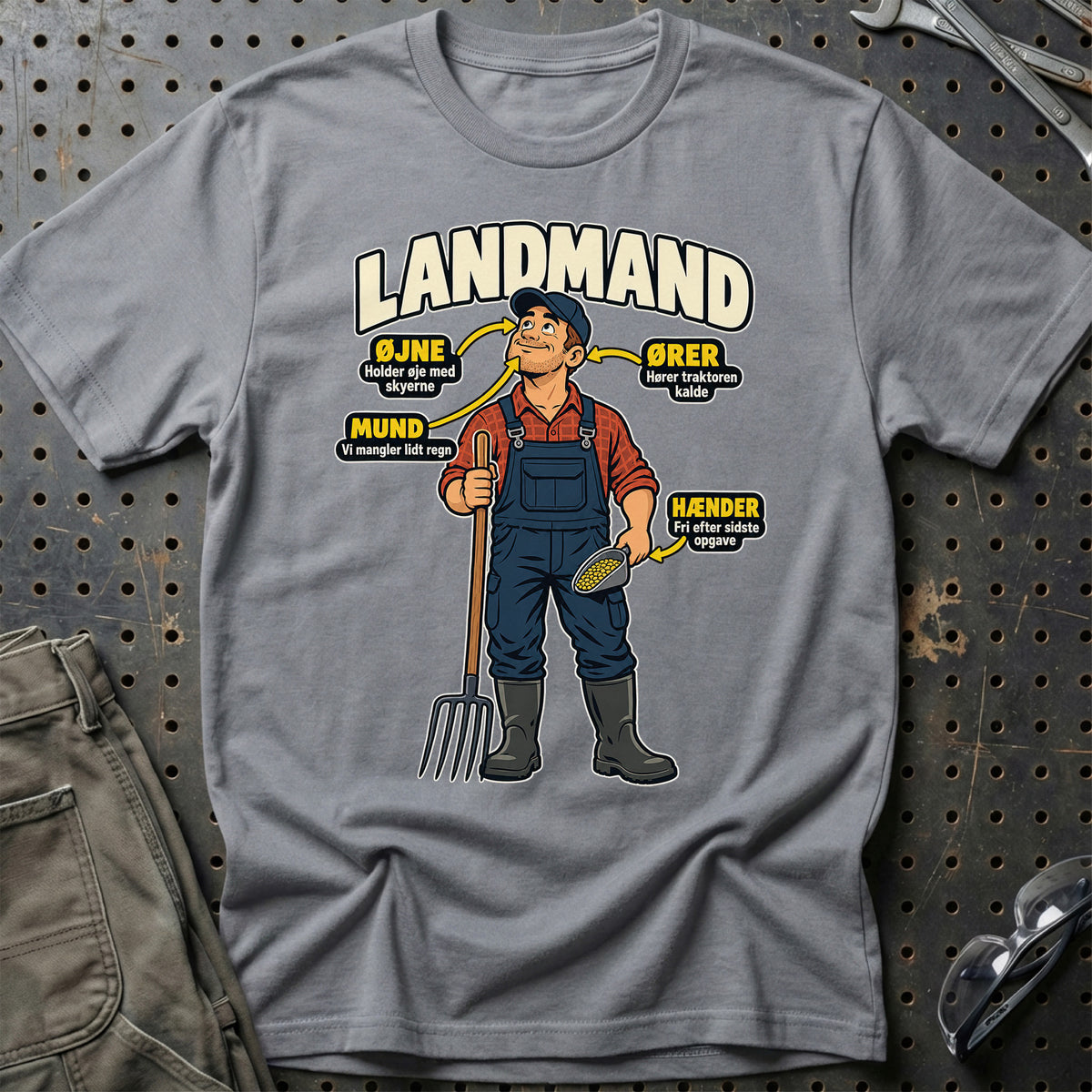 
Produktbillede af Landmand – Anatomi T-Shirt
