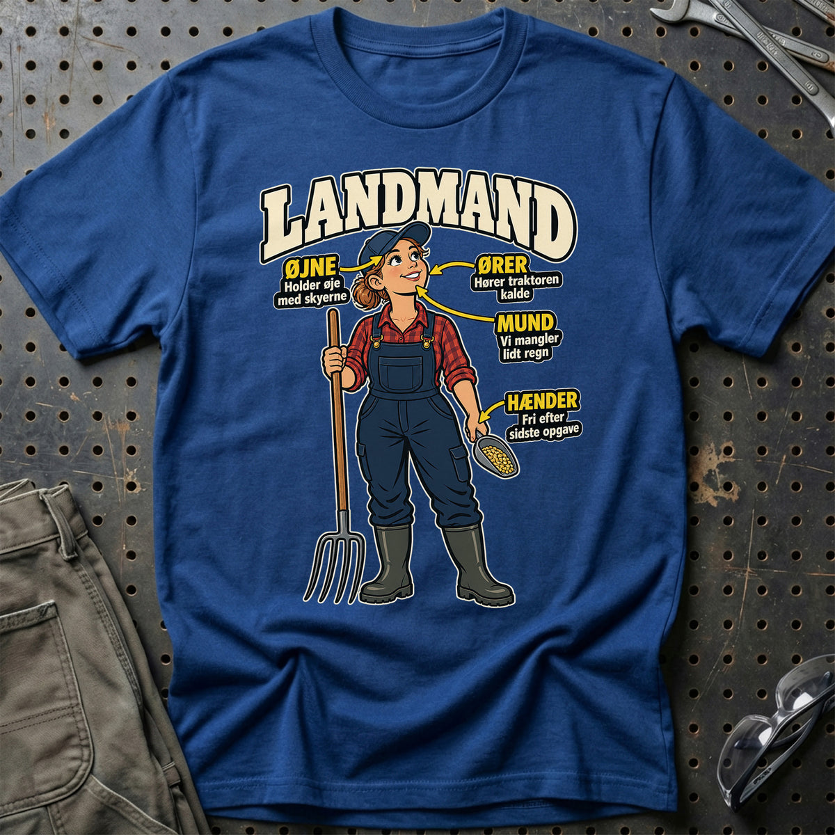 
Produktbillede af Landmand – Anatomi T-Shirt