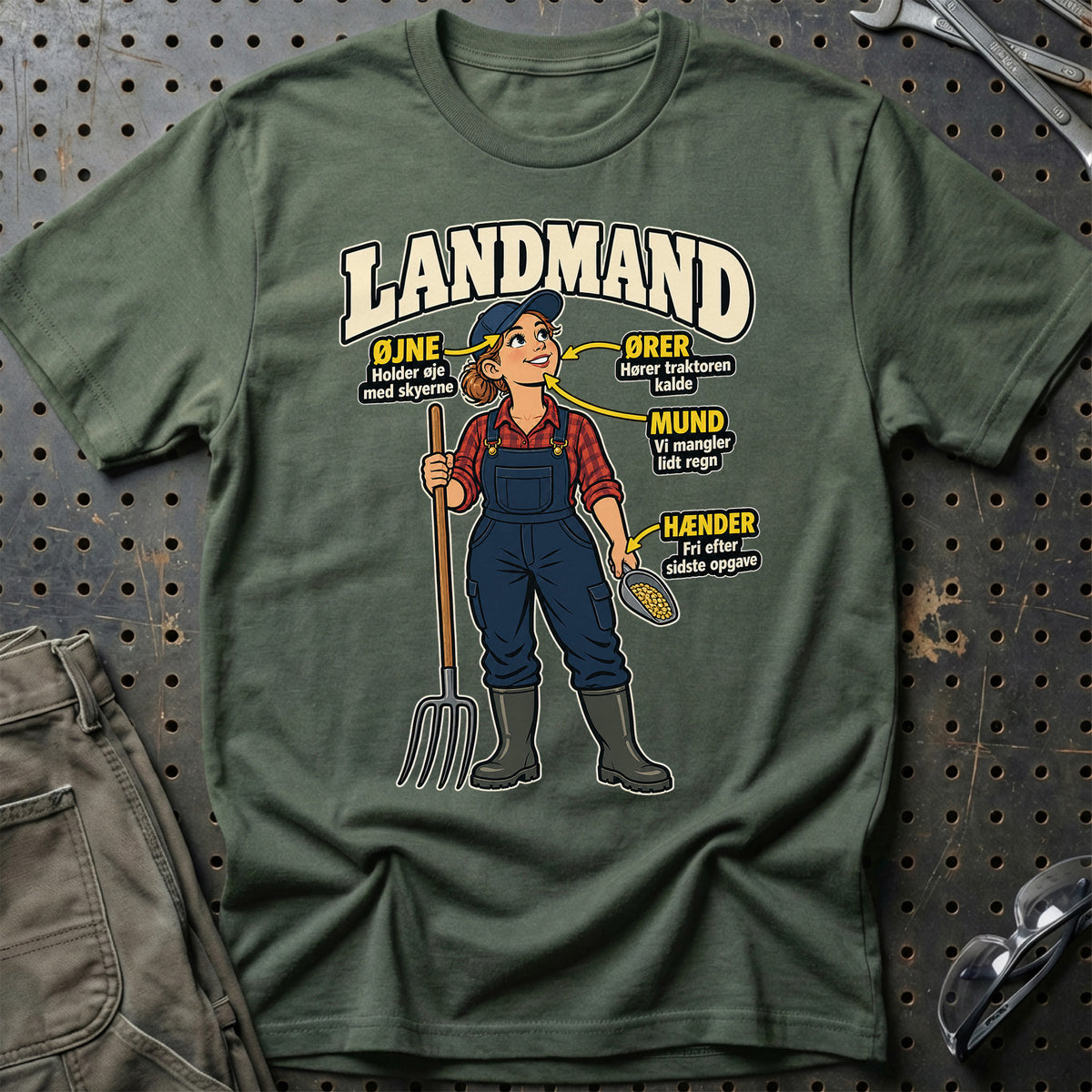 
Produktbillede af Landmand – Anatomi T-Shirt