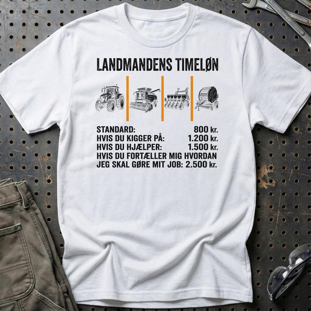 
Produktbillede af Landmandens Timeløn T-Shirt