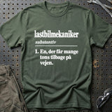 Grøn Militær
