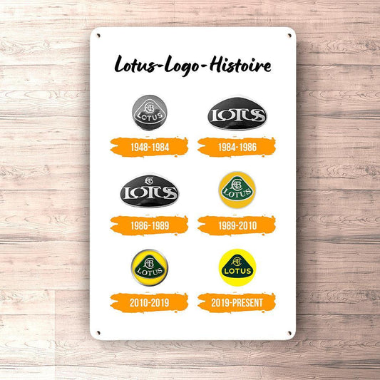 Lotus Logo Histoire Skilte, Musemåtte, Dørmåtte , Plakat-Skilte-Lotus-Garage Culture Shop- garage - man cave - merchandise
