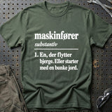 Grøn Militær