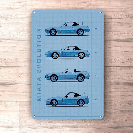 Mazda Miata Generation Patent Blueprint Skilte, Musemåtte, Dørmåtte , Plakat-Blueprint-Mazda-Garage Culture Shop- garage - man cave - merchandise