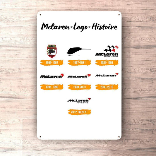 McLaren Logo Histoire Skilte, Musemåtte, Dørmåtte , Plakat-Skilte-McLaren-Garage Culture Shop- garage - man cave - merchandise