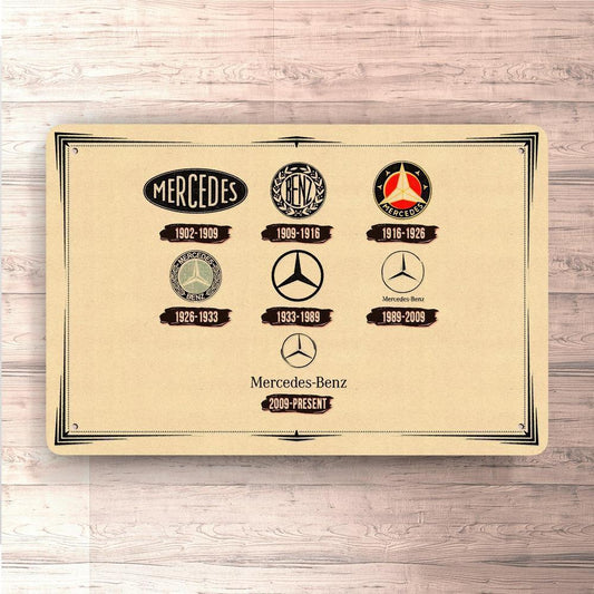 Mercedes Benz Logo Evolution Skilte, Musemåtte, Dørmåtte , Plakat-Skilte-Mercedes-Garage Culture Shop- garage - man cave - merchandise