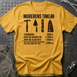 Guld