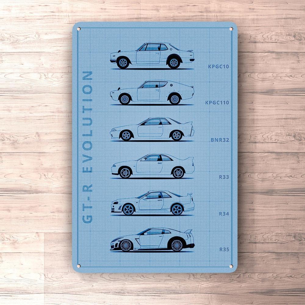 Nissan Gt-R Generation Patent Blueprint Skilte, Musemåtte, Dørmåtte , Plakat-Blueprint-Nissan-Garage Culture Shop- garage - man cave - merchandise