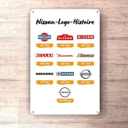 Nissan Logo Histoire Skilte, Musemåtte, Dørmåtte , Plakat-Skilte-Nissan-Garage Culture Shop- garage - man cave - merchandise