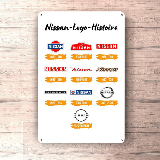 Nissan Logo Histoire Skilte, Musemåtte, Dørmåtte , Plakat-Skilte-Nissan-Garage Culture Shop- garage - man cave - merchandise