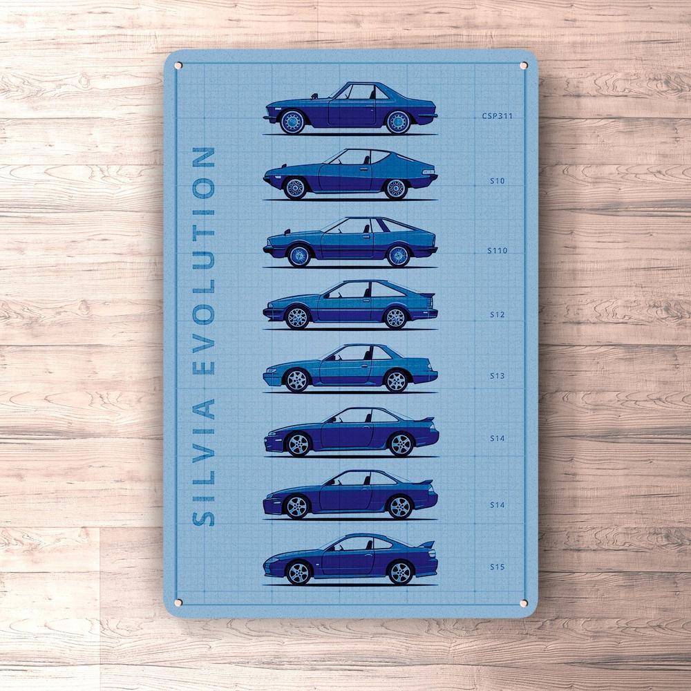 Nissan Silvia Generation Patent Blueprint Skilte, Musemåtte, Dørmåtte , Plakat-Blueprint-Nissan-Garage Culture Shop- garage - man cave - merchandise