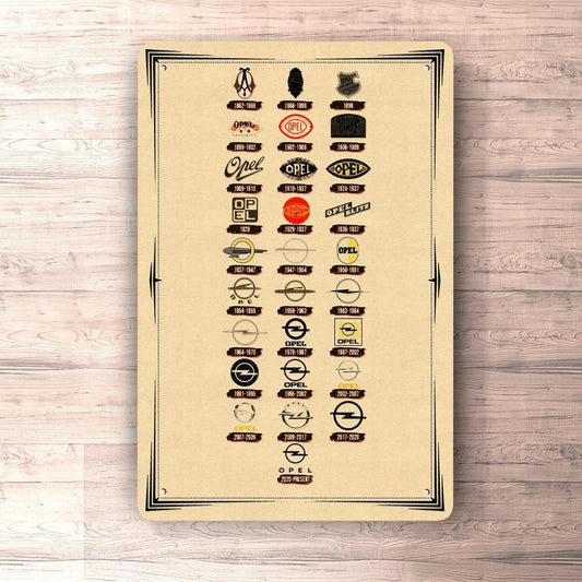 Opel Logo Evolution Skilte, Musemåtte, Dørmåtte , Plakat-Skilte-Opel-Garage Culture Shop- garage - man cave - merchandise