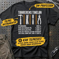 
Produktbillede af Personlig - Din Profession Timeløn T-Shirt