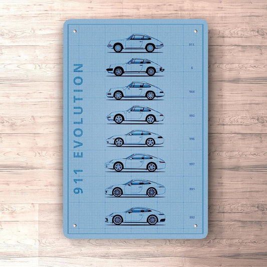 Porsche 911 Generation Patent Blueprint Skilte, Musemåtte, Dørmåtte-Blueprint-Porsche-Garage Culture Shop- garage - man cave - merchandise