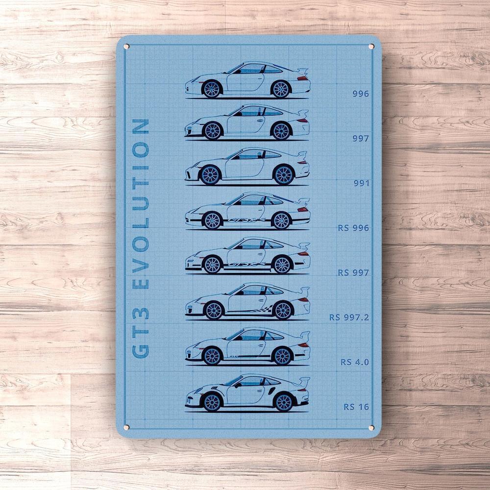 Porsche 911 Gt3 Generation Patent Blueprint Skilte, Musemåtte, Dørmåtte-Blueprint-Porsche-Garage Culture Shop- garage - man cave - merchandise