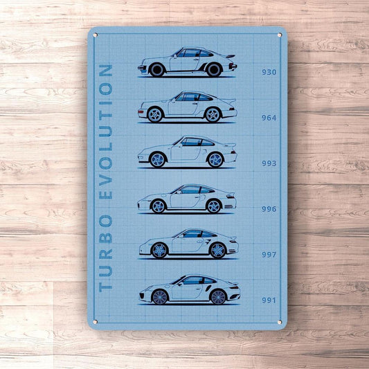 Porsche 911 Turbo Generation Patent Blueprint Skilte, Musemåtte, Dørmåtte-Blueprint-Porsche-Garage Culture Shop- garage - man cave - merchandise