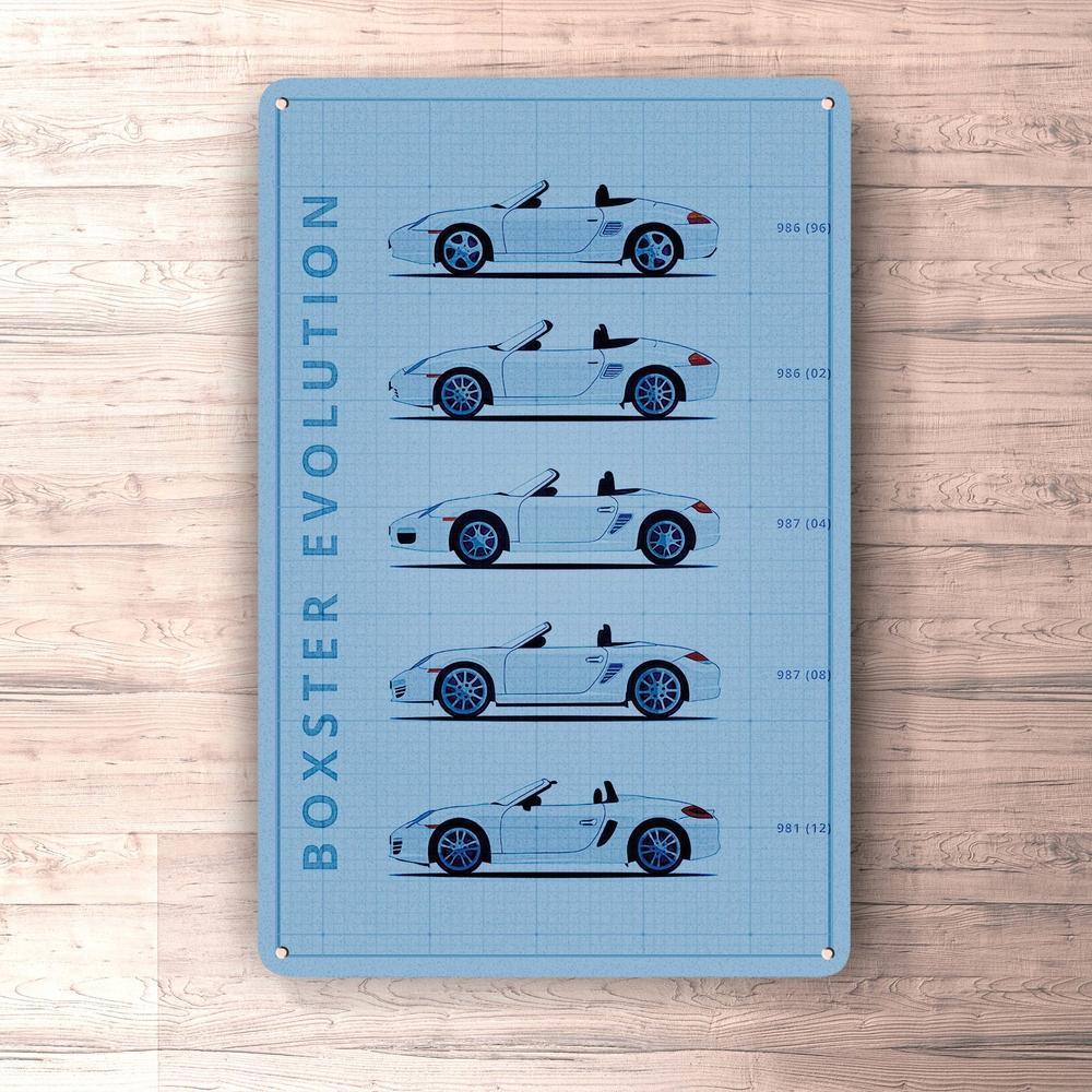 Porsche Boxster Generation Patent Blueprint Skilte, Musemåtte, Dørmåtte , Plakat-Blueprint-Porsche-Garage Culture Shop- garage - man cave - merchandise