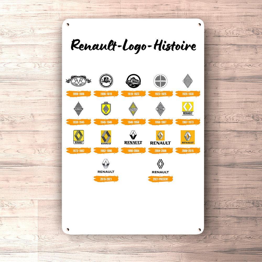 Renault Logo Histoire Skilte, Musemåtte, Dørmåtte-Skilte-Renault-Garage Culture Shop- garage - man cave - merchandise