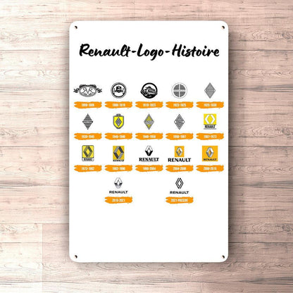 Renault Logo Histoire Skilte, Musemåtte, Dørmåtte-Skilte-Renault-Garage Culture Shop- garage - man cave - merchandise