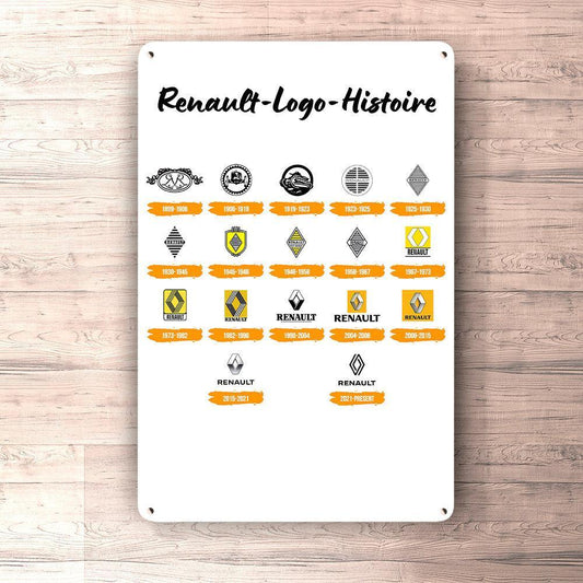 Renault Logo Histoire Skilte, Musemåtte, Dørmåtte-Skilte-Renault-Garage Culture Shop- garage - man cave - merchandise