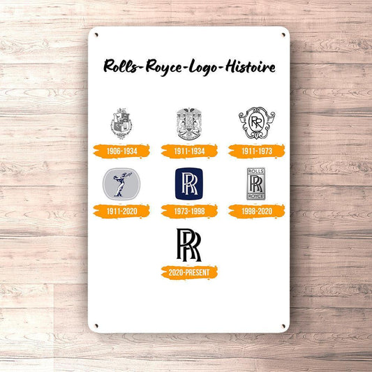 Rolls Royce Logo Histoire Skilte, Musemåtte, Dørmåtte , Plakat-Skilte-Rolls Royce-Garage Culture Shop- garage - man cave - merchandise