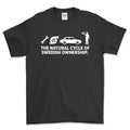 Saab The Natural Cycle Of Swedish Ownership T-Shirt-Beklædning-SAAB-Sort-S-Garage Culture Shop- garage - man cave - merchandise