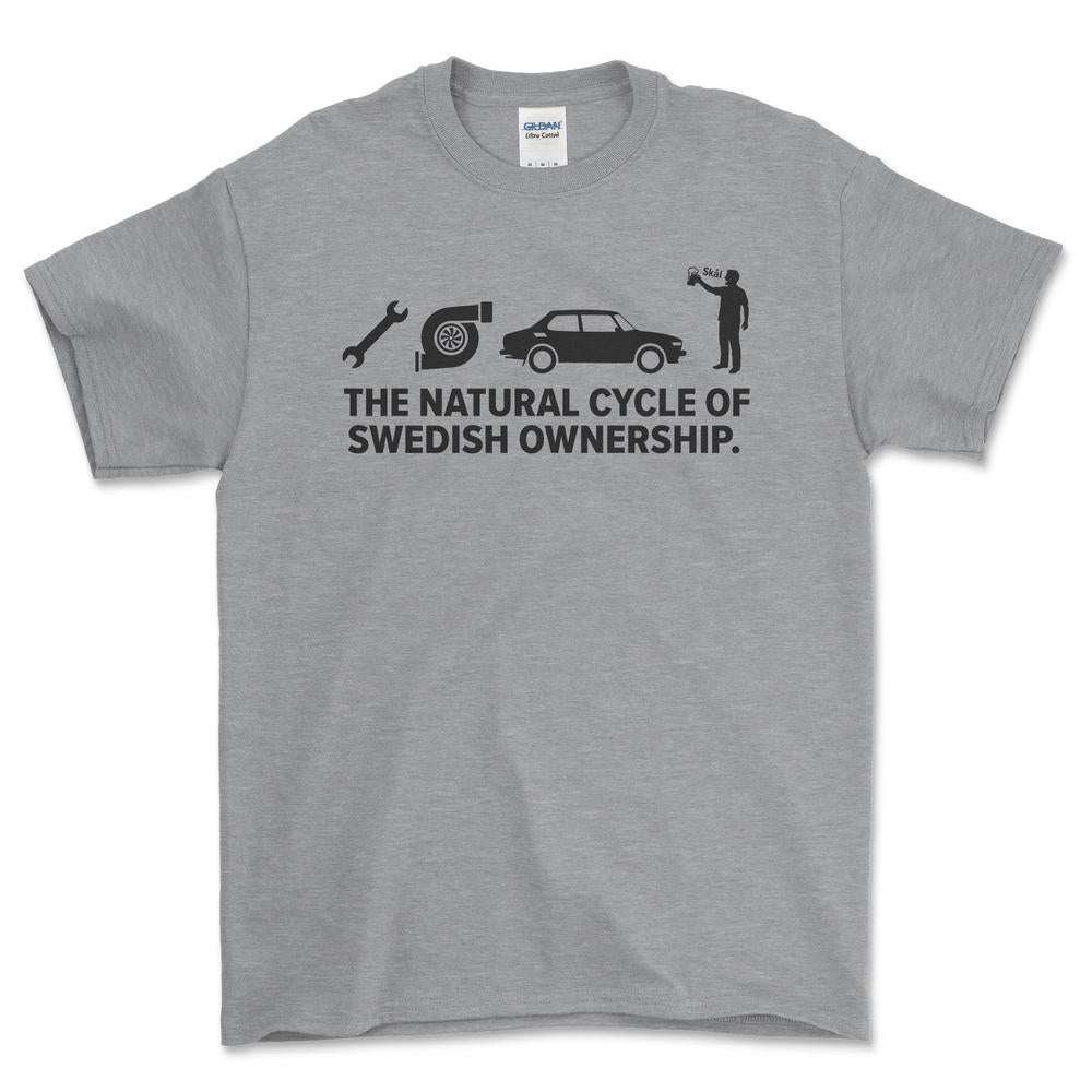 Saab The Natural Cycle Of Swedish Ownership - Unisex T-Shirt-Beklædning-SAAB-Grå Sport-S-Garage Culture Shop- garage - man cave - merchandise