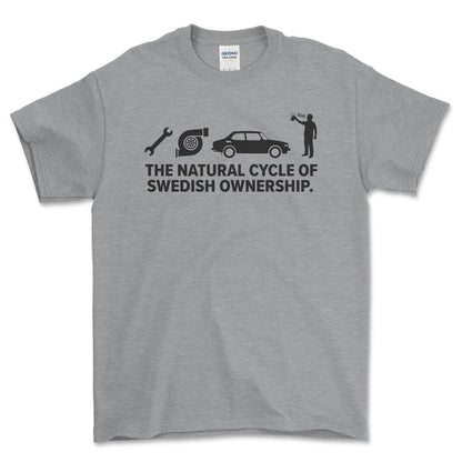 Saab The Natural Cycle Of Swedish Ownership - Unisex T-Shirt-Beklædning-SAAB-Grå Sport-S-Garage Culture Shop- garage - man cave - merchandise
