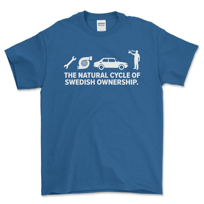 Saab The Natural Cycle Of Swedish Ownership - Unisex T-Shirt-Beklædning-SAAB-Blå Royal-S-Garage Culture Shop- garage - man cave - merchandise