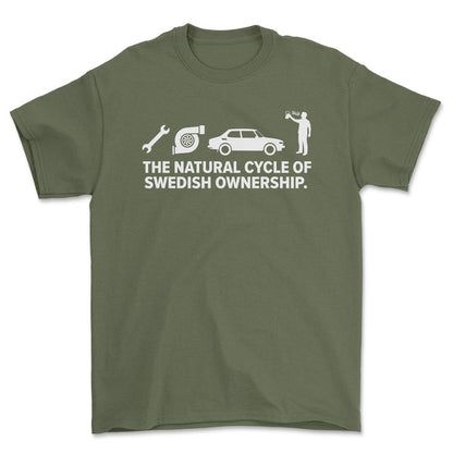 Saab The Natural Cycle Of Swedish Ownership - Unisex T-Shirt-Beklædning-SAAB-Grøn Militær-S-Garage Culture Shop- garage - man cave - merchandise