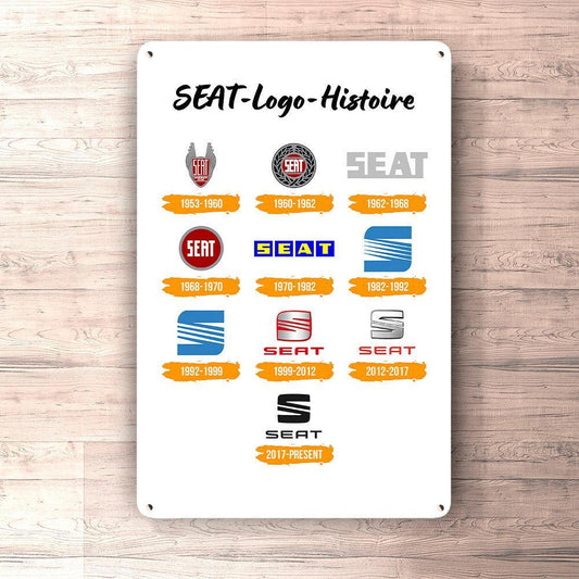 Seat Logo Histoire Skilte, Musemåtte, Dørmåtte , Plakat-Skilte-Seat-Garage Culture Shop- garage - man cave - merchandise
