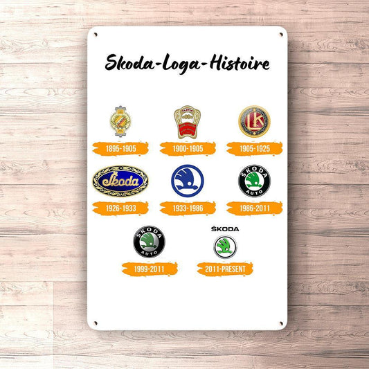 Skoda Logo Histoire Skilte, Musemåtte, Dørmåtte , Plakat-Skilte-Skoda-Garage Culture Shop- garage - man cave - merchandise