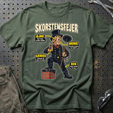 Grøn Militær