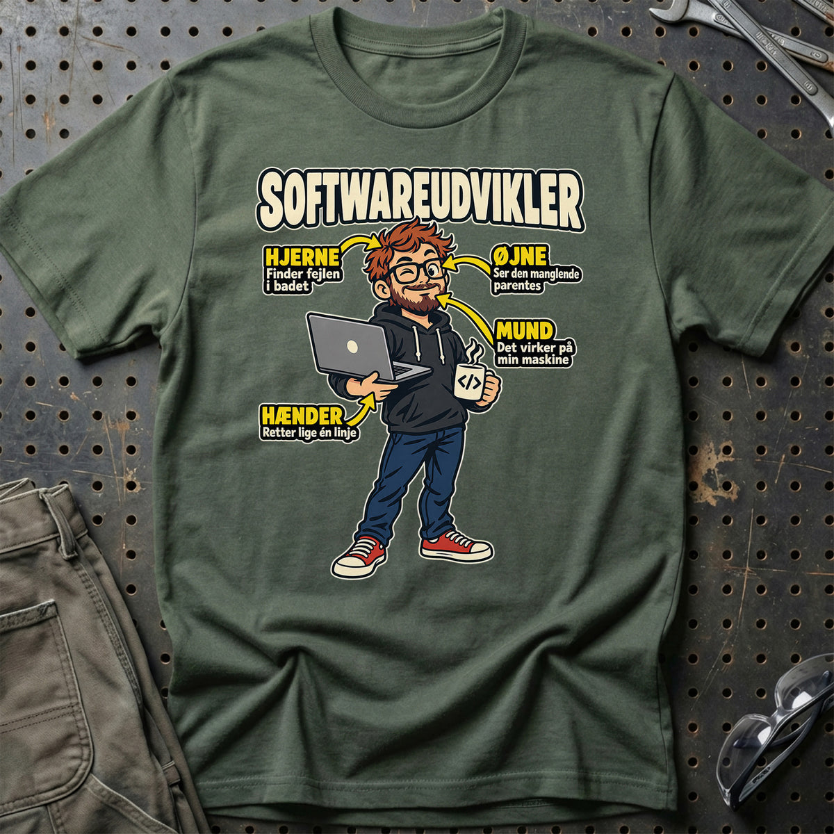 
Produktbillede af Softwareudvikler – Anatomi T-Shirt