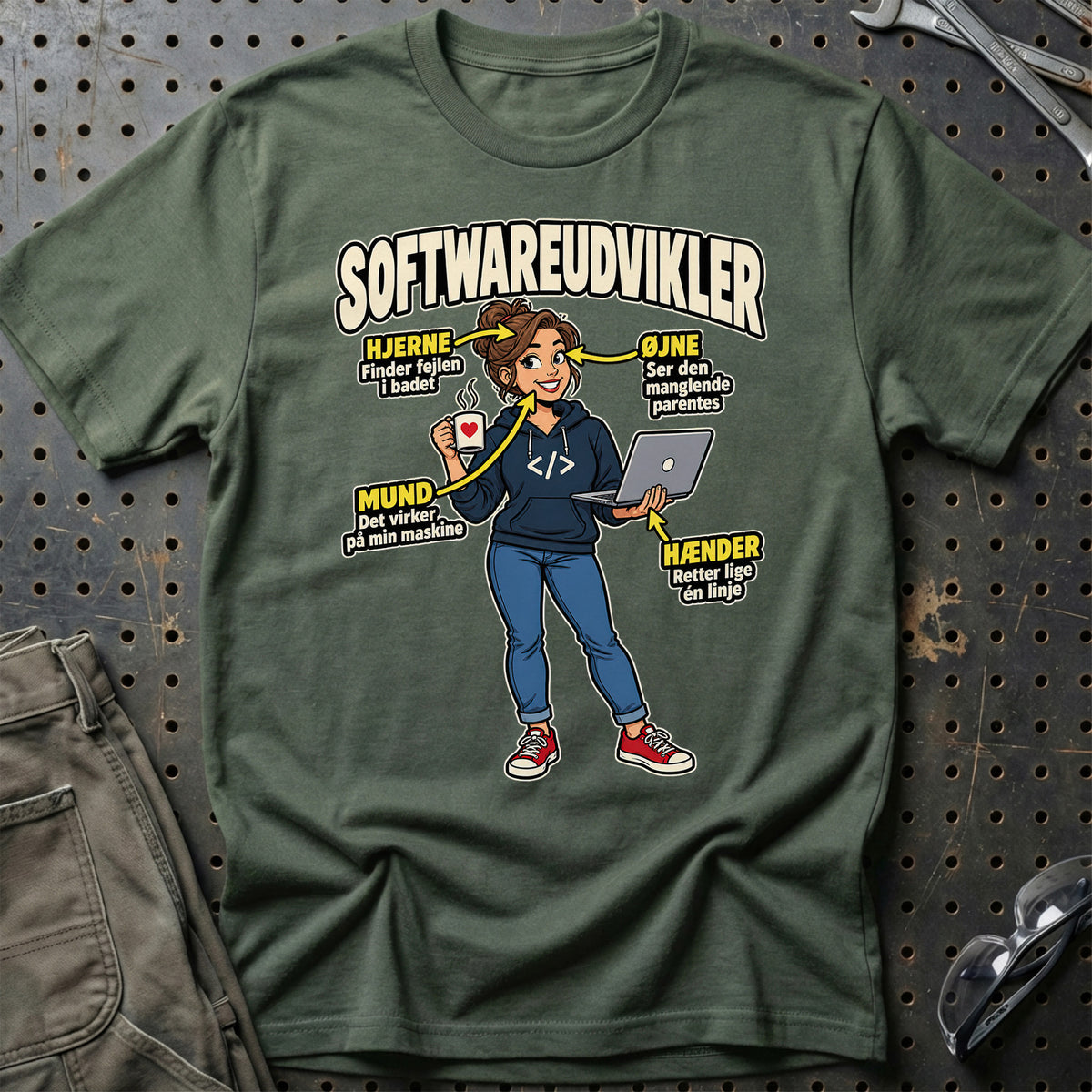 
Produktbillede af Softwareudvikler – Anatomi T-Shirt