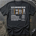 
Produktbillede af Solcellemontørens Timeløn T-Shirt