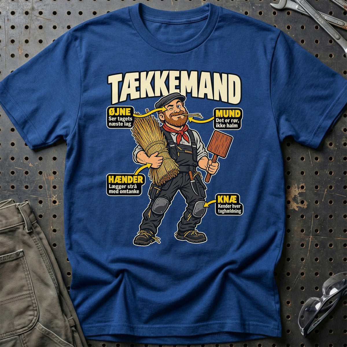 
Produktbillede af Tækkemand – Anatomi T-Shirt