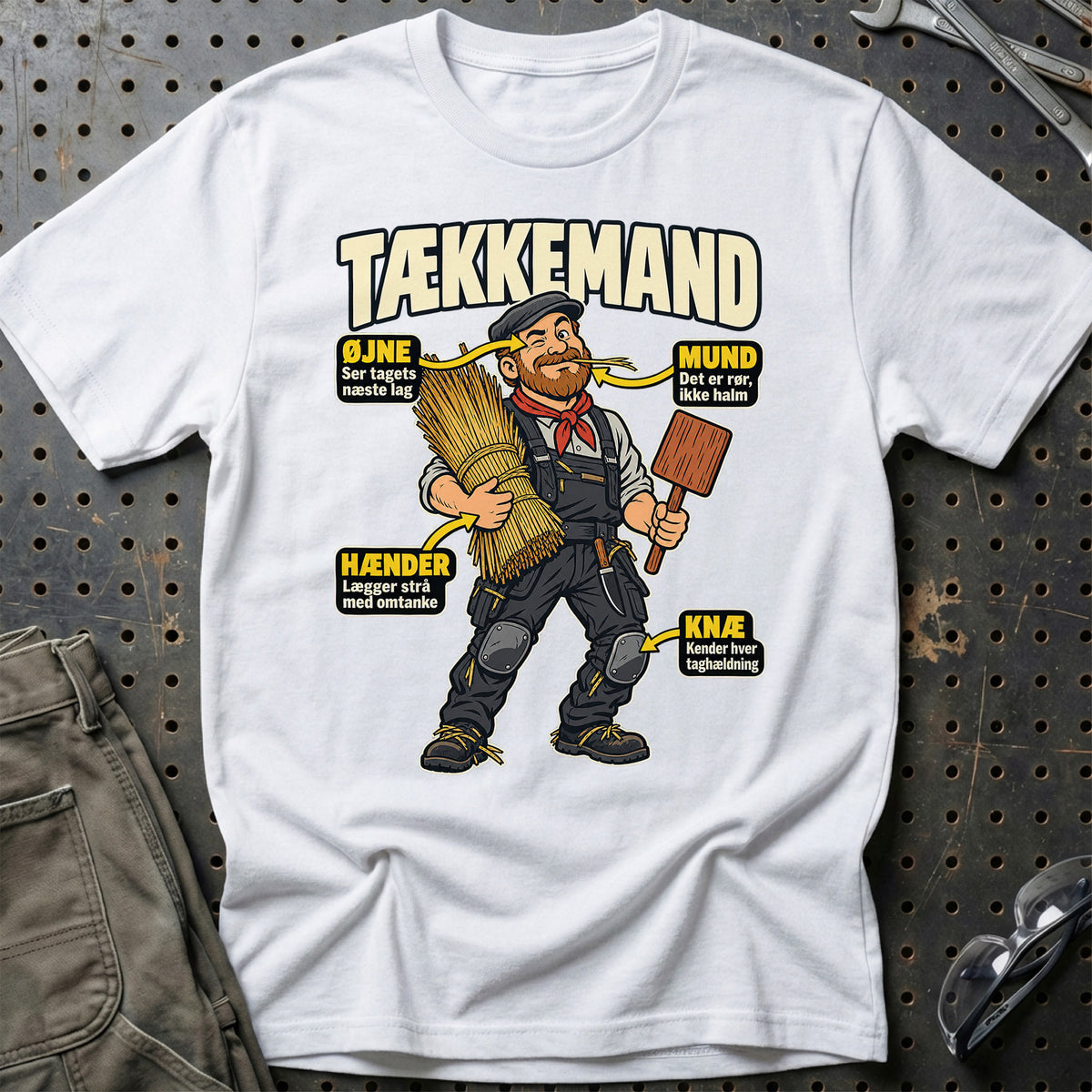 
Produktbillede af Tækkemand – Anatomi T-Shirt