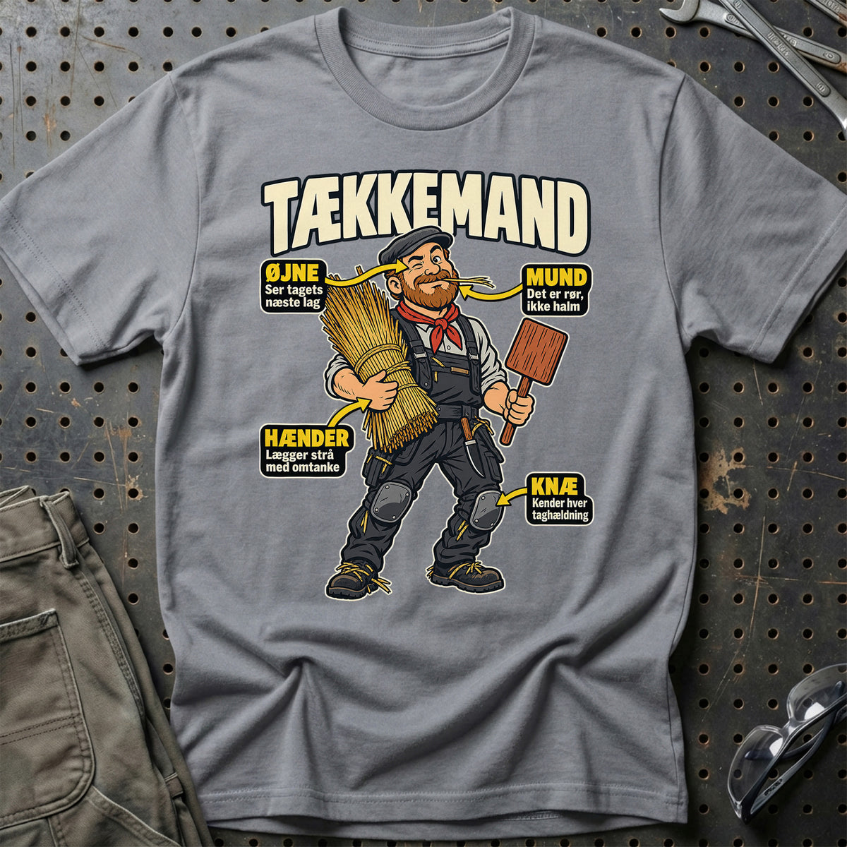 
Produktbillede af Tækkemand – Anatomi T-Shirt