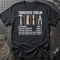Tømrerens Timeløn T-Shirt-Beklædning-Garage Culture-Sort-S-Garage Culture Shop- garage - man cave - merchandise