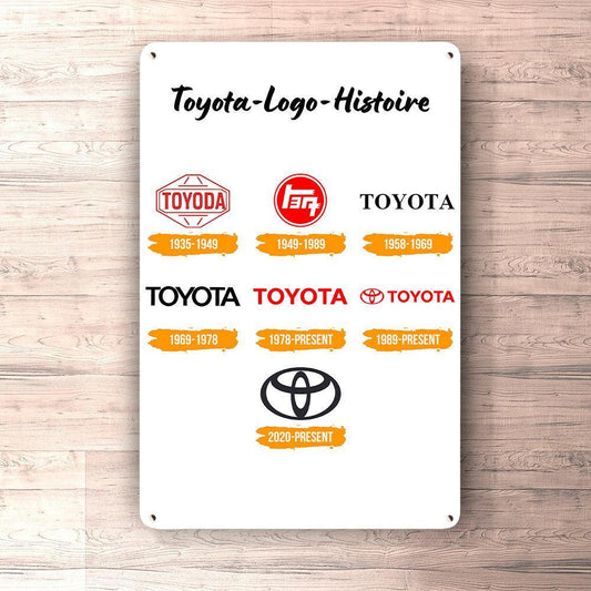 Toyota Logo Histoire Skilte, Musemåtte, Dørmåtte , Plakat-Skilte-Toyota-Garage Culture Shop- garage - man cave - merchandise