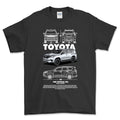 Toyota TXL T-Shirt-Beklædning-Toyota-Sort-S-Garage Culture Shop- garage - man cave - merchandise