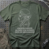 Grøn Militær
