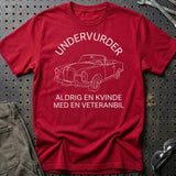 Rød